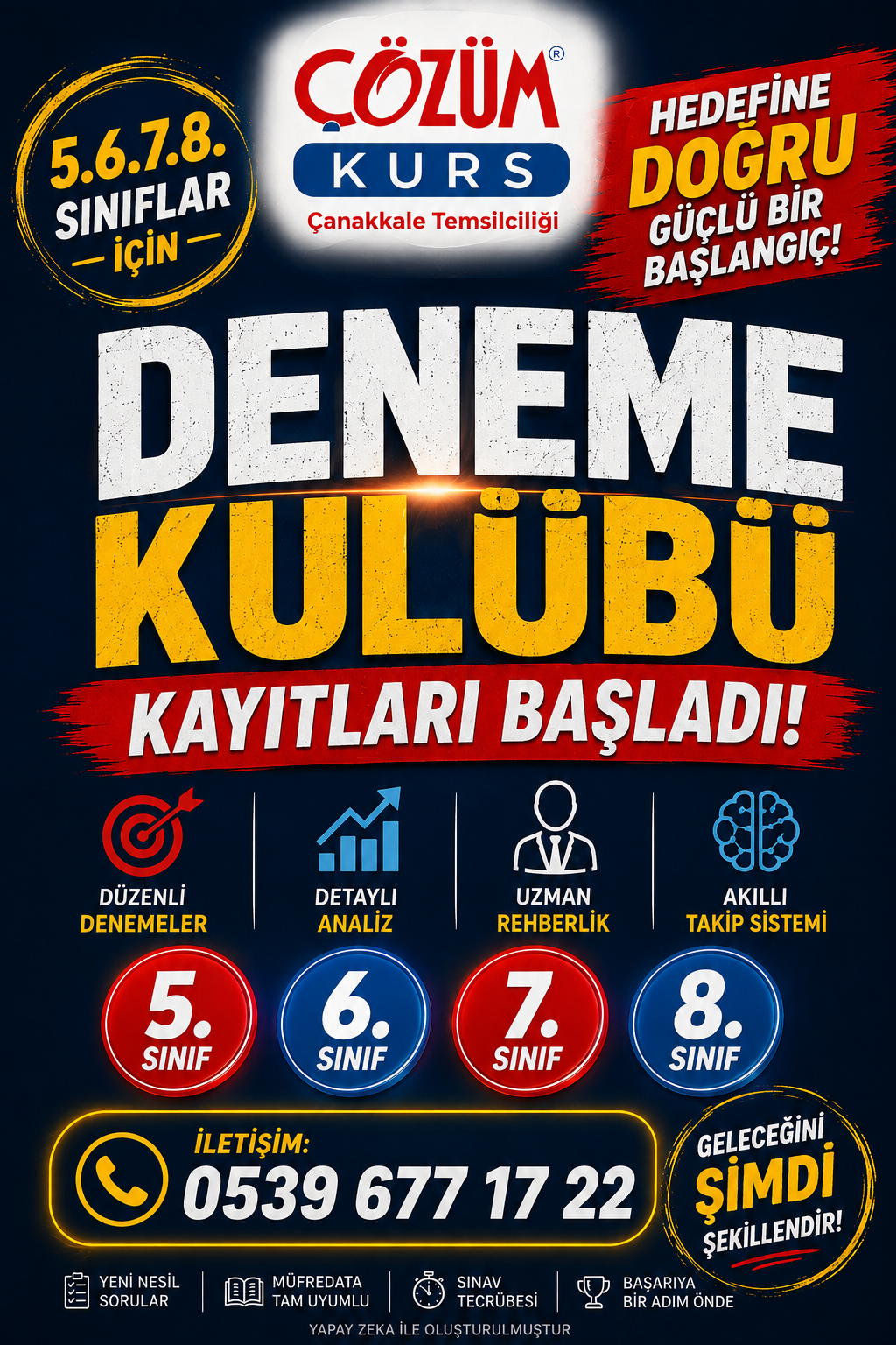Çözüm Kurs Çanakkale